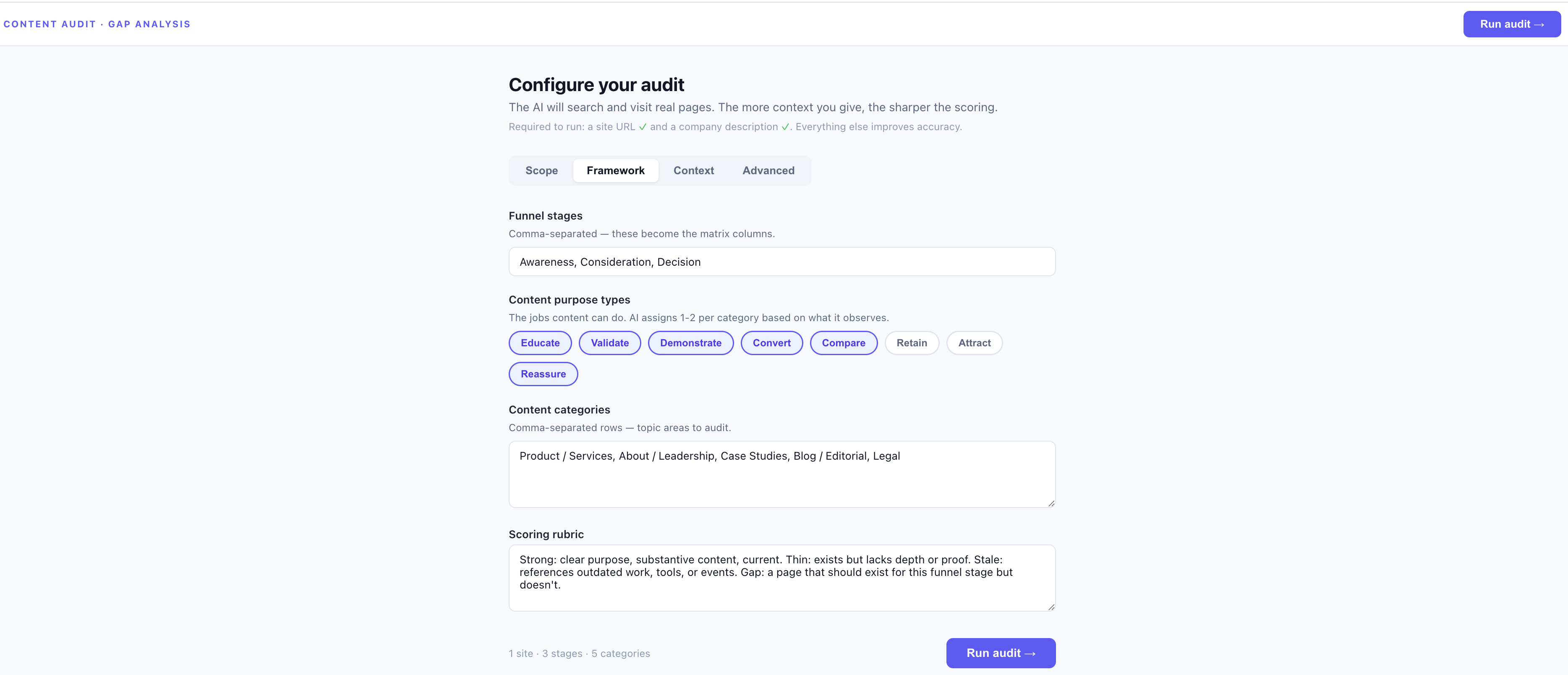 The Framework tab: funnel stages, content purpose types, categories, and a scoring rubric